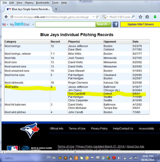 Blue Jays Single-Game Records